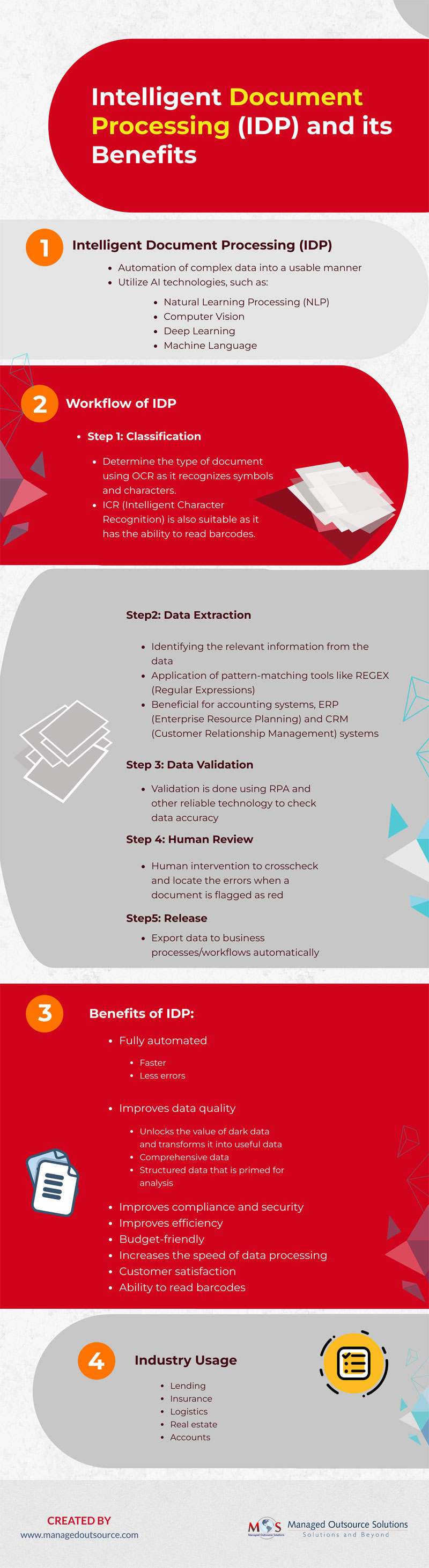 Intelligent Document Processing