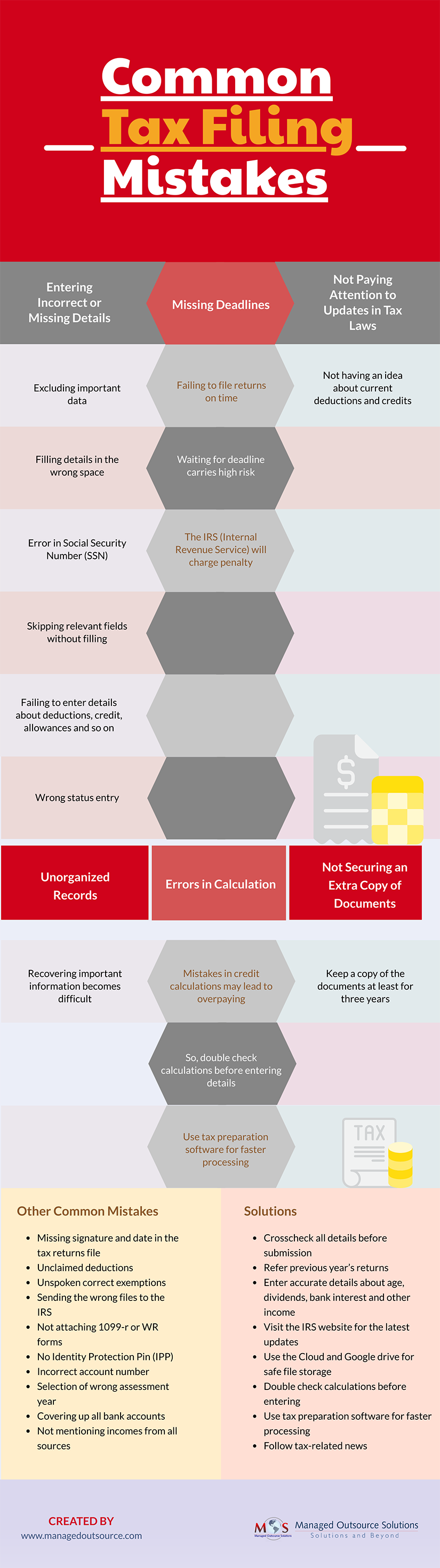 Common Tax Filing Mistakes