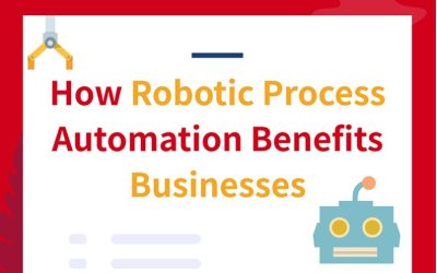 How Robotic Process Automation Benefits Businesses