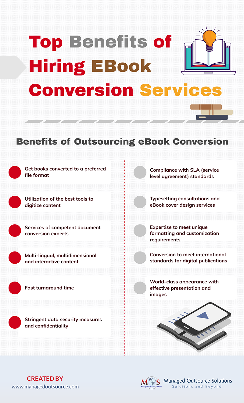 Top Benefits Of Hiring EBook Conversion Services