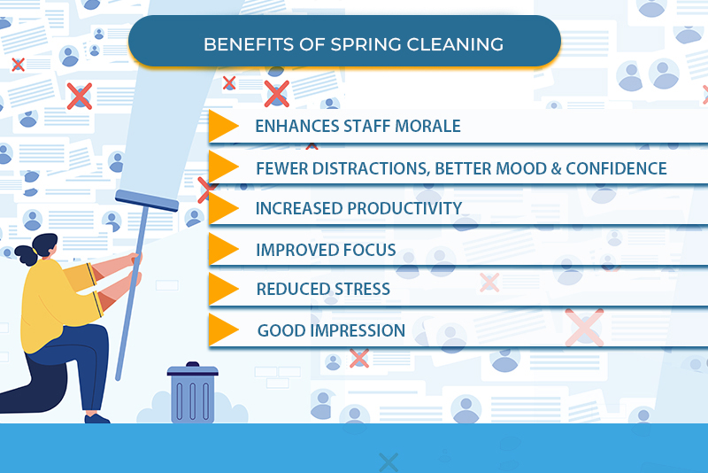 5 Big Must Dos for Spring Cleaning of Your Office