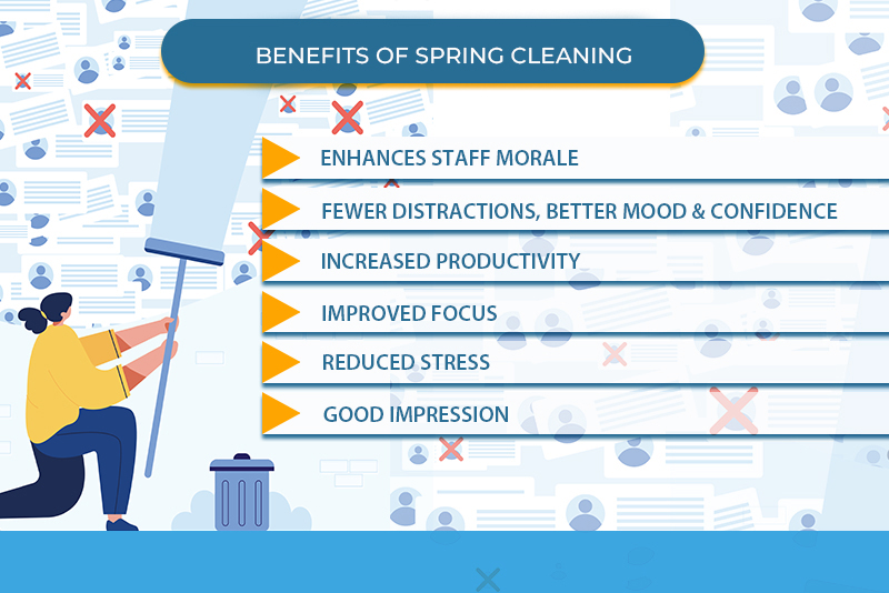 Spring Cleaning: 7 Things in the Office That Need to Go!