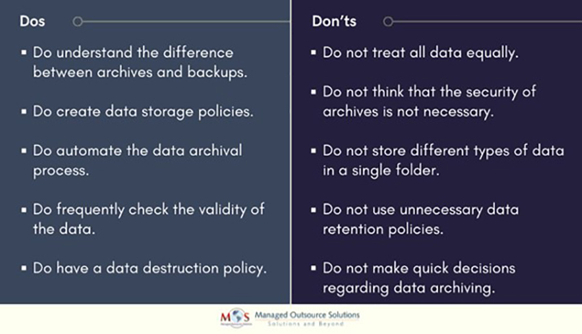 5 Dos and Don’ts of Data Archiving