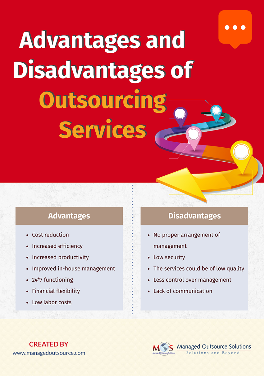 Advantages and Disadvantages of Outsourcing Services