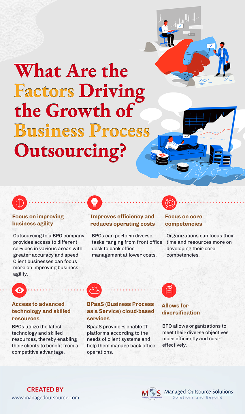 What Are the Factors Driving the Growth of Business Process Outsourcing?