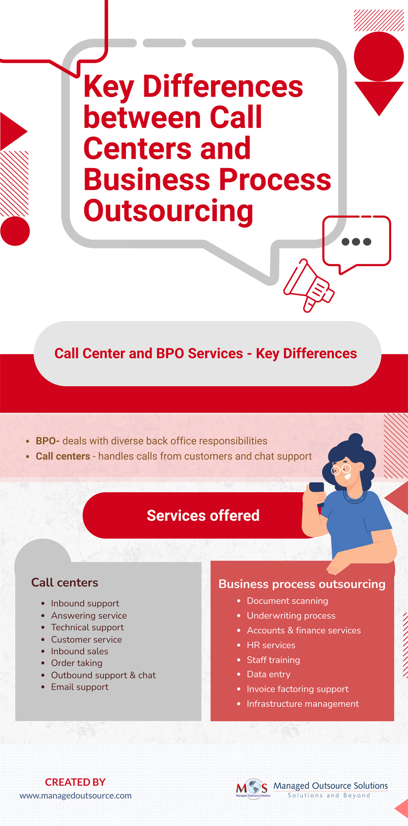 Business Process Outsourcing