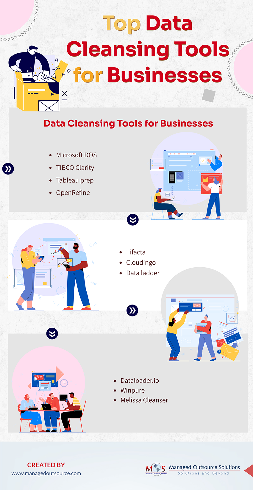 Top Data Cleansing Tools for Businesses