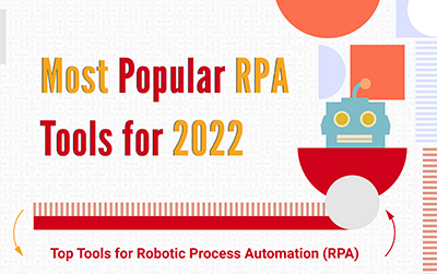 Most Popular RPA Tools for 2022