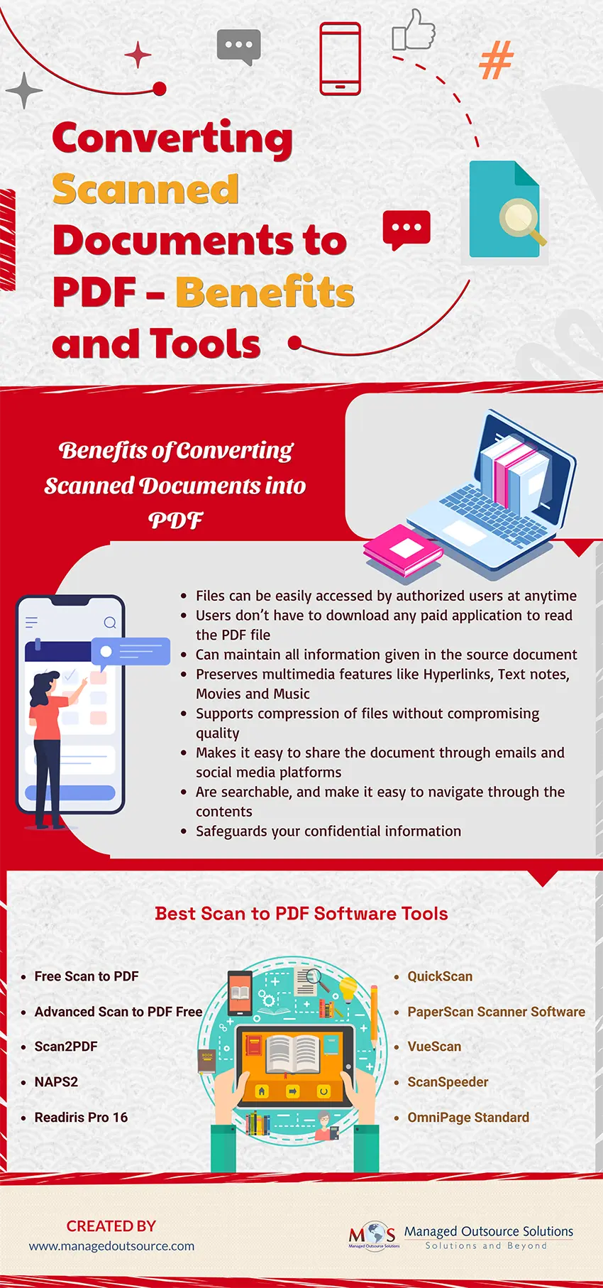 Converting Scanned Documents to PDF – Benefits and Tools