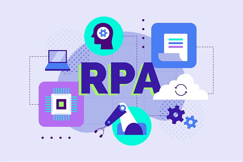 RPA and AI Work Together