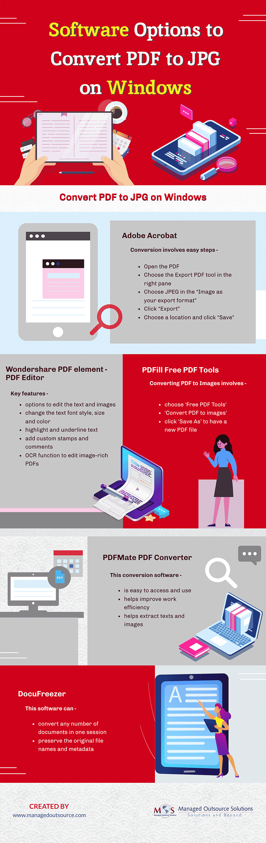 Software Options to Convert PDF to JPG on Windows