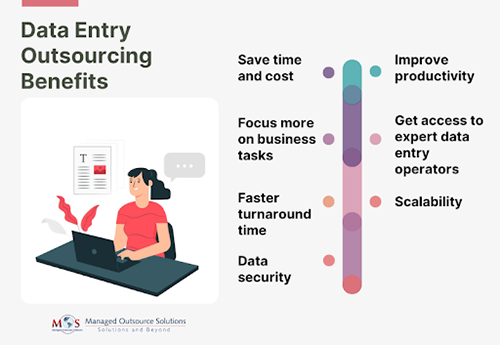 Data Entry Outsourcing Benefits