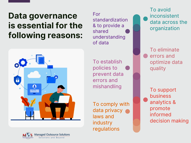 How Data Governance Makes a Difference