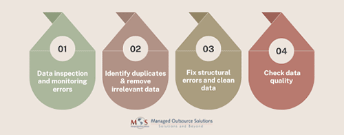 4 Step Data Cleansing Process