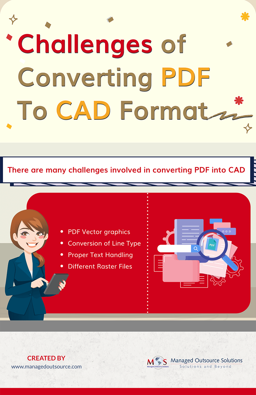 Challenges of Converting PDF To CAD Format