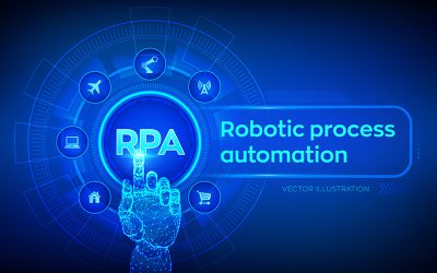 RPA Market to Reach Valuation of USD 43.52 Billion By 2029