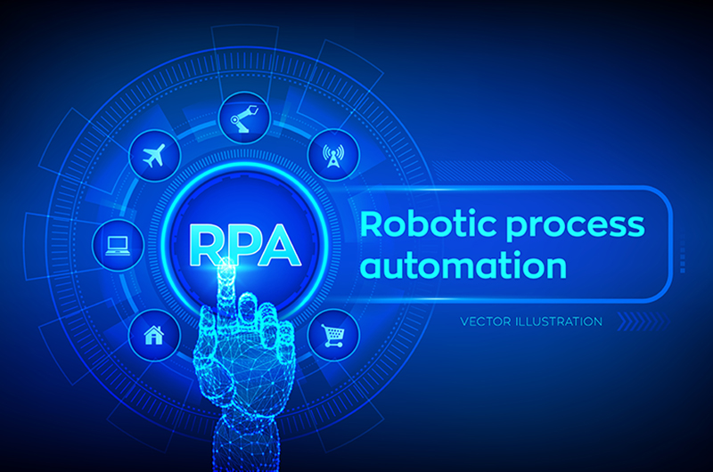 Global RPA Market