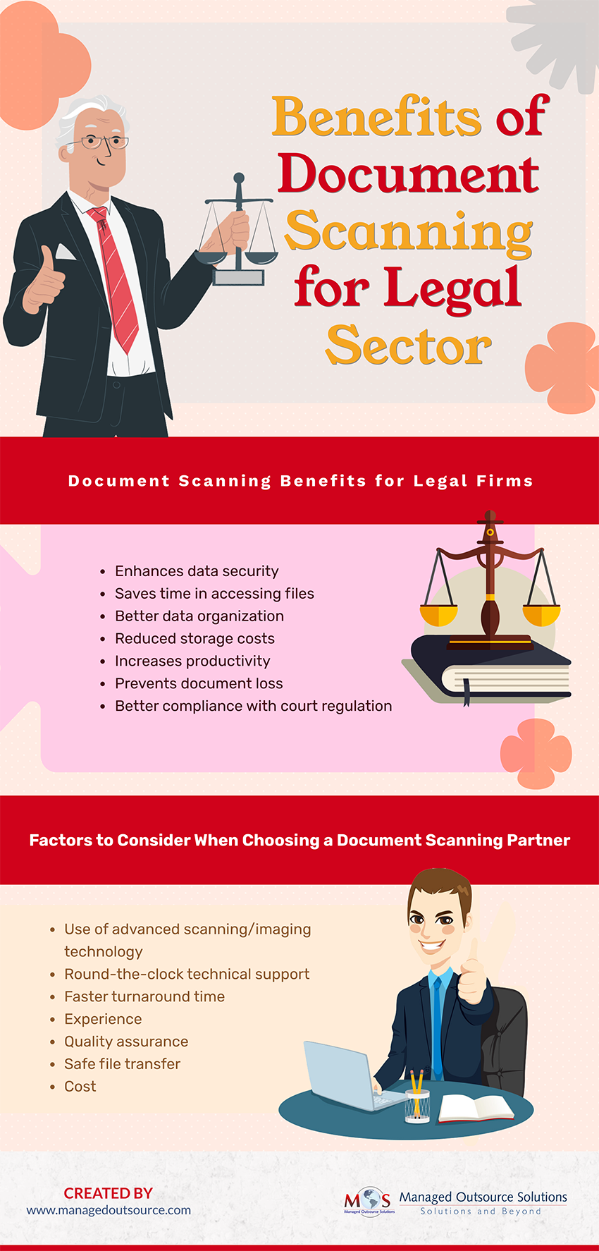 Benefits of Document Scanning for Legal Sector