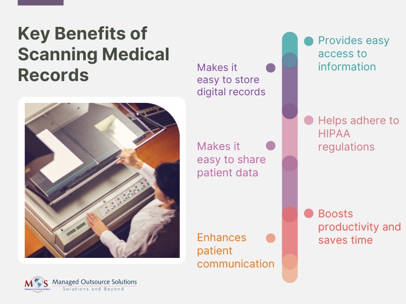 Benefits of Scanning Medical Records