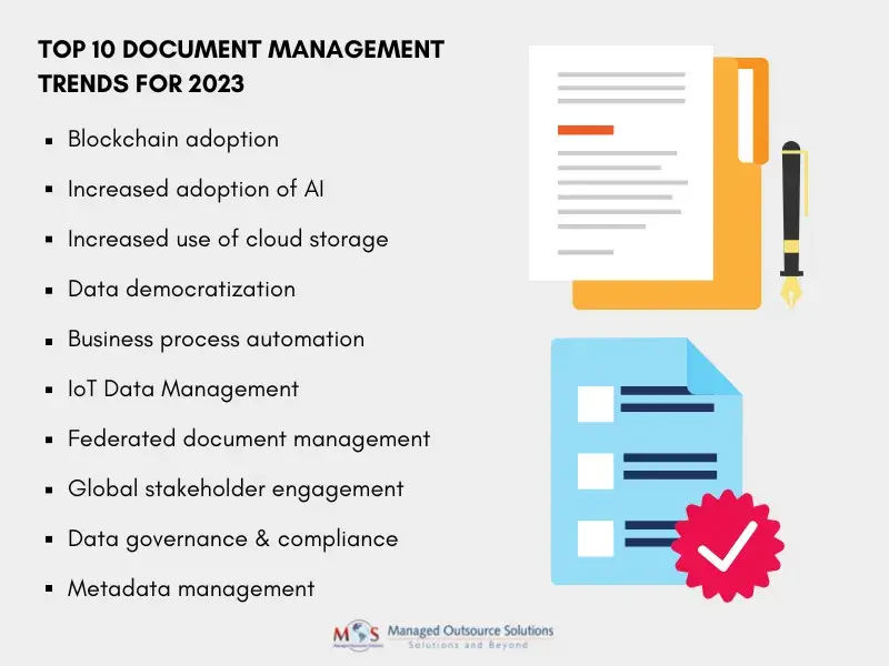 Document Management trends