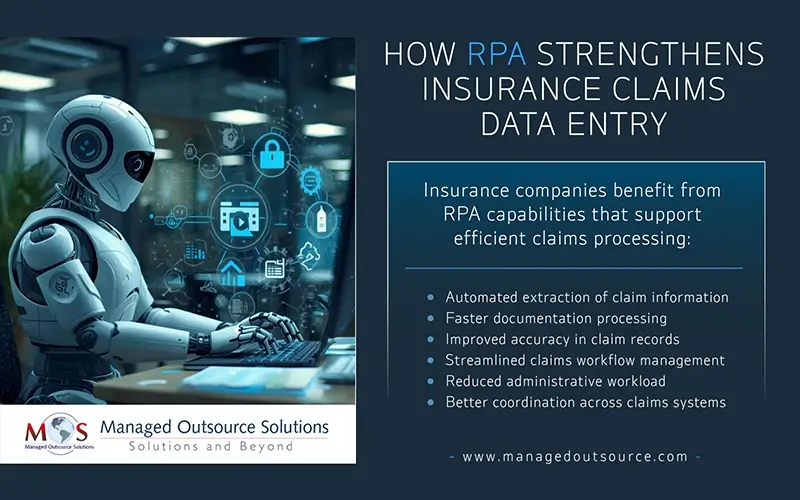 RPA Strengthens Insurance Claims Data Entry