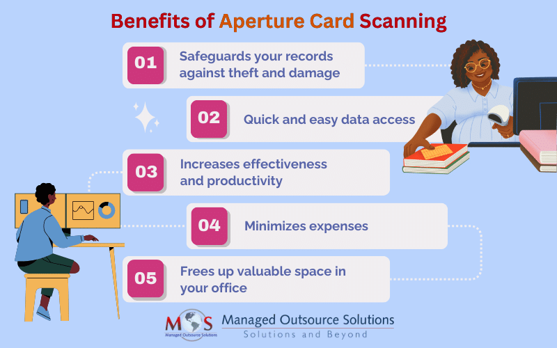 Benefits of Aperture Card Scanning