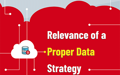 Importance of Data Strategy for Your Company