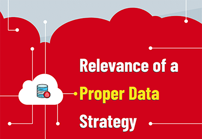 Importance of Data Strategy for Your Company