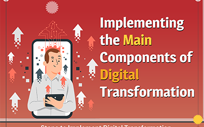 Implementing the Main Components of Digital Transformation