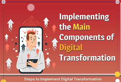 Main Components of Digital Transformation