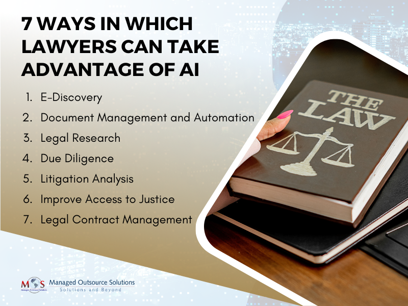 Ways in Which Lawyers Can Take Advantage of AI