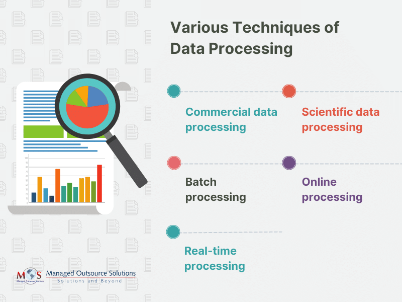 Data Processing