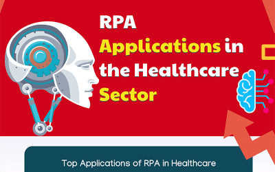 RPA Applications in the Healthcare Sector