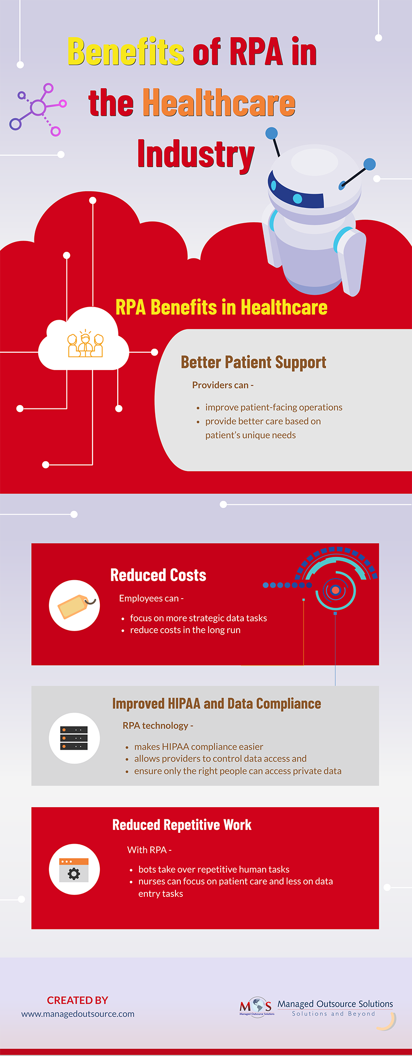 Benefits of RPA in the Healthcare Industry