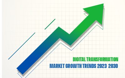 U.S. Digital Transformation Market Growth Trends 2023-2030