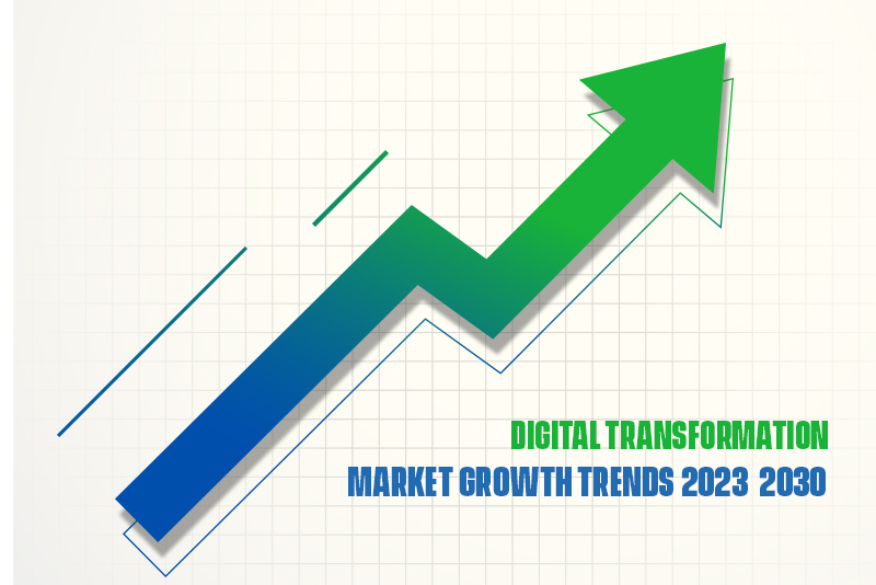 Digital Transformation Market Trends to 2030