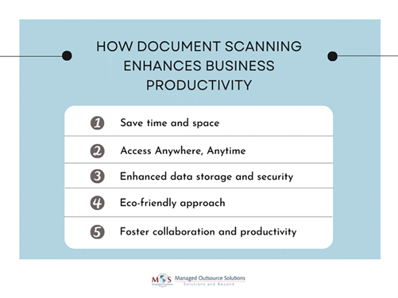 Transformative Effects of Document Scanning