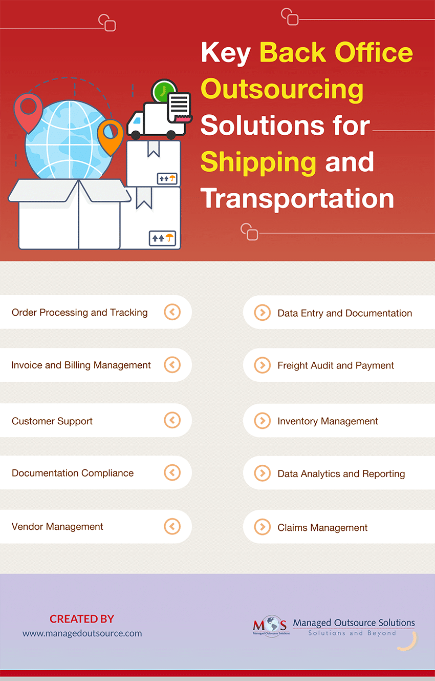 Back Office Outsourcing Solutions for Shipping and Transportation
