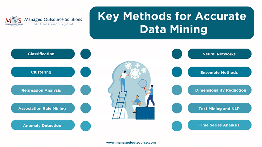 Image result for Uncovering Hidden Market Trends: A Comprehensive Analysis Tool infographics
