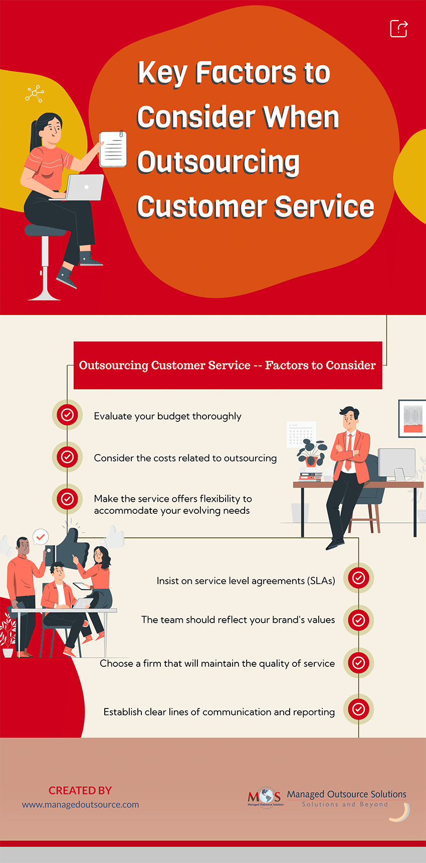 Outsourcing Customer Service