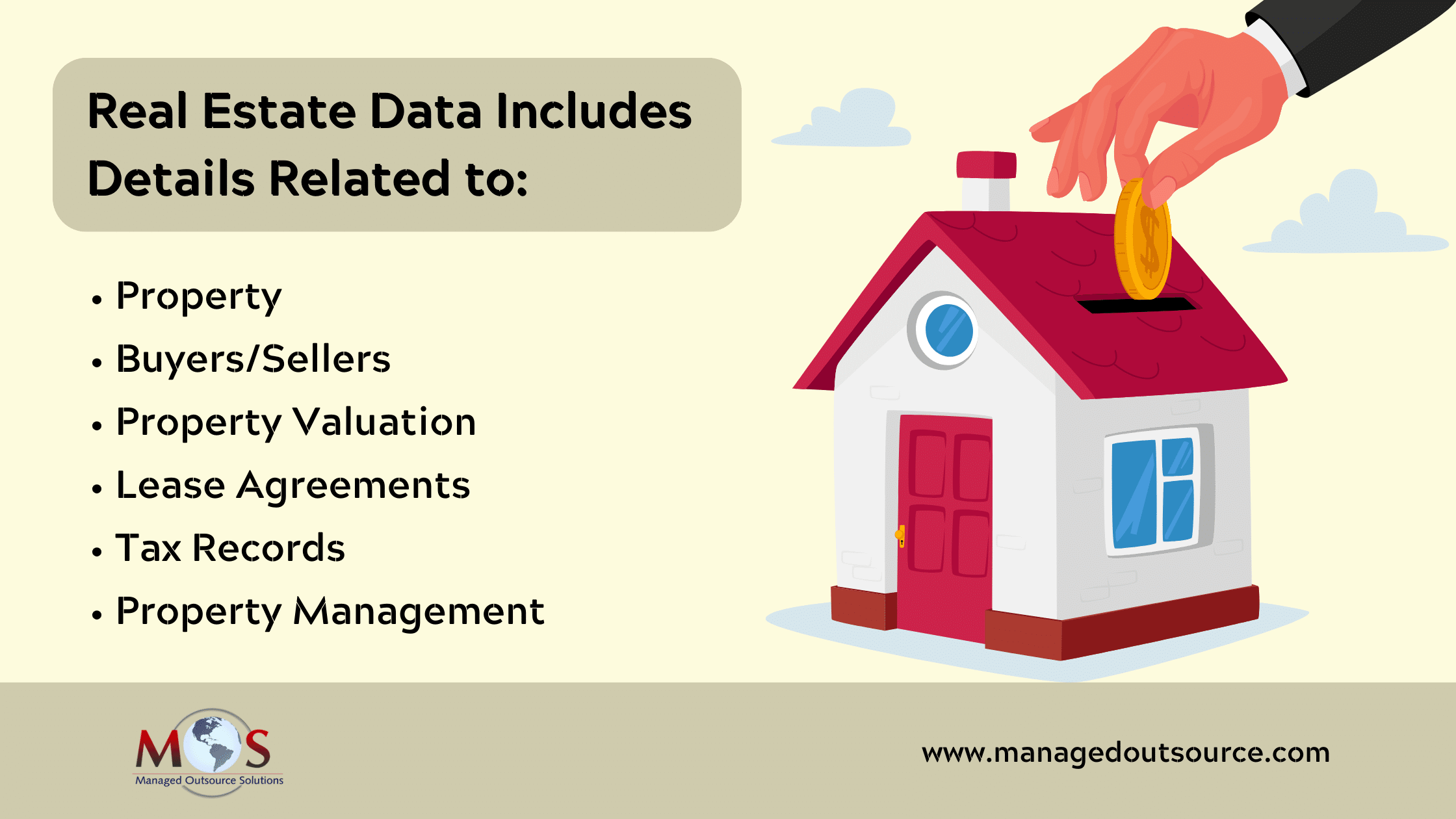 Real Estate Data Includes Details Related to