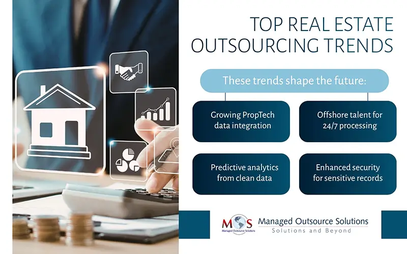 Real Estate Outsourcing Trends