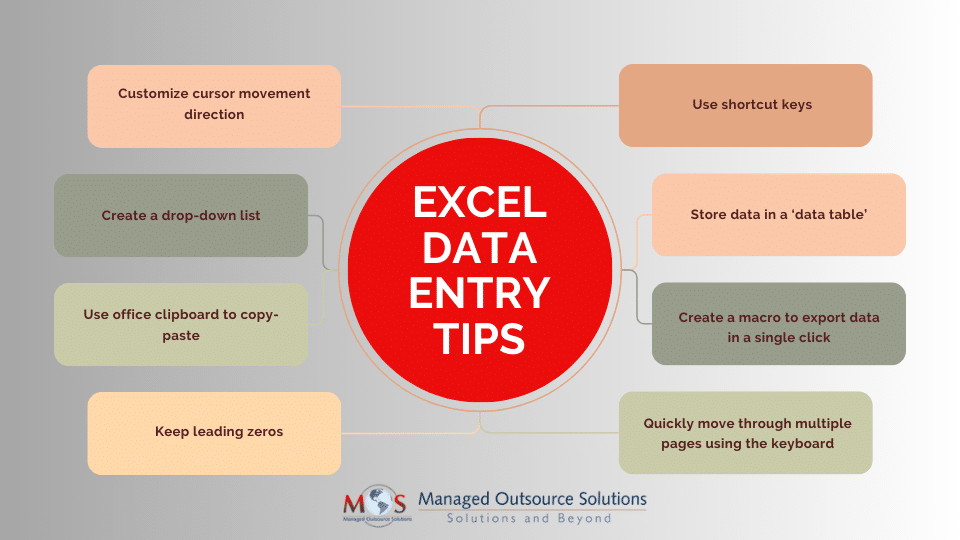 Excel Data Entry Tips