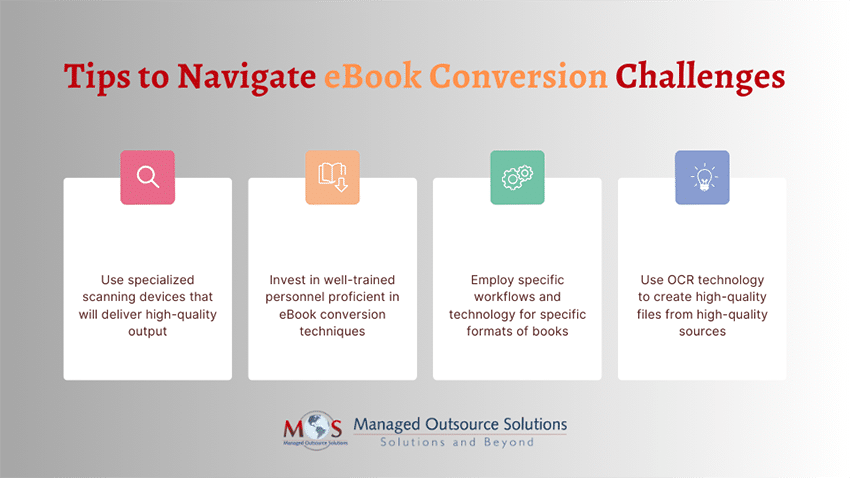 Navigate eBook Conversion Challenges