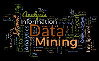 How Is Social Media Data Mining Relevant for Businesses?