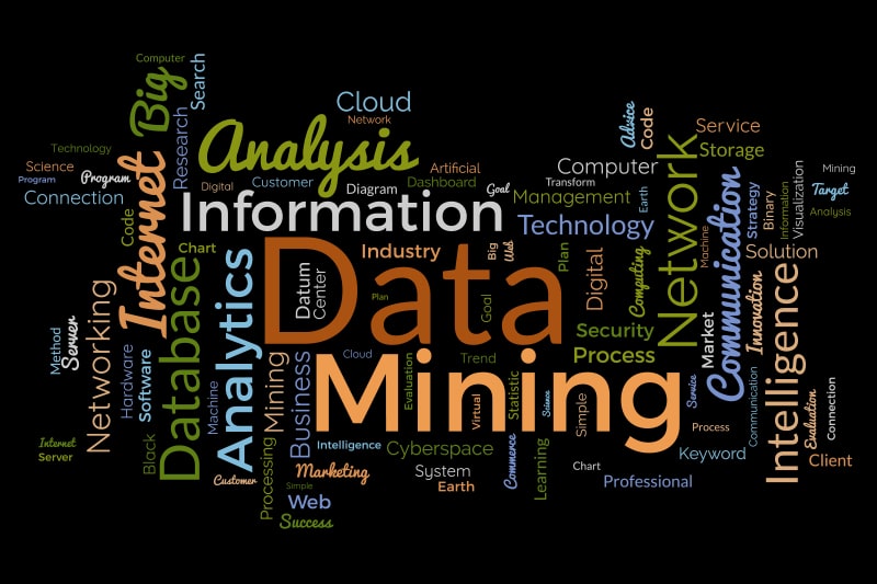 Social Media Data Mining