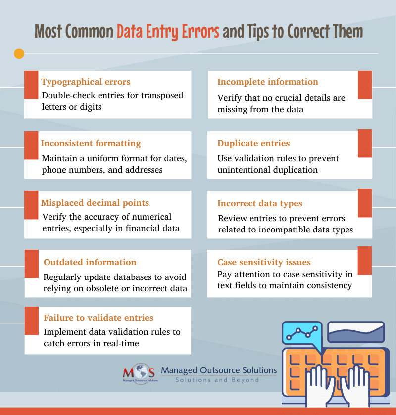 Data Entry Errors and Tips