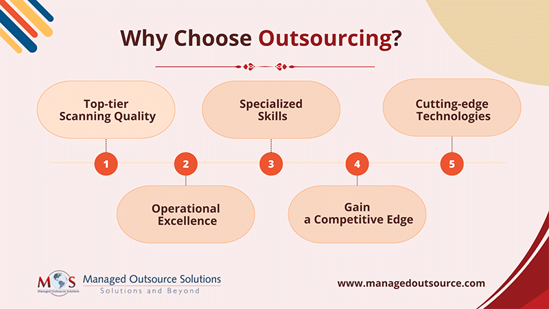 Why Choose Outsourcing