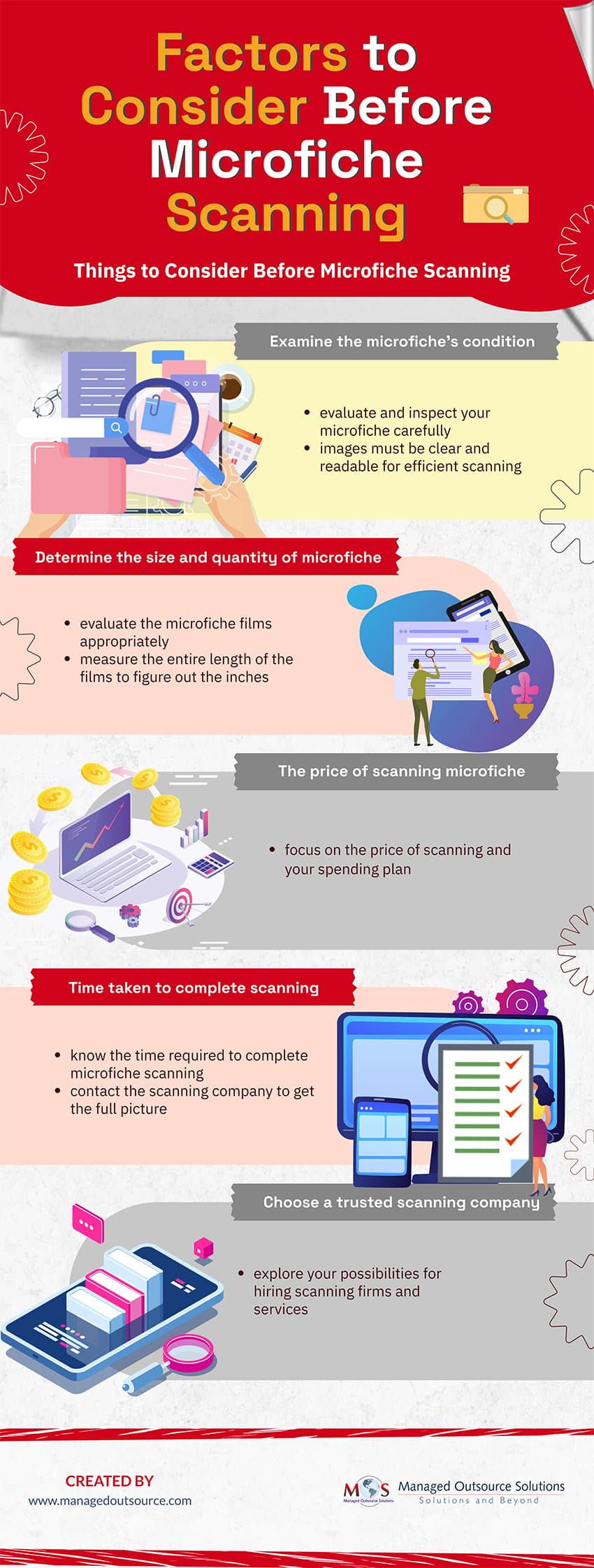 Factors to Consider Before Microfiche Scanning