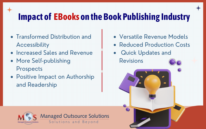 Impact of  EBooks on the Book Publishing Industry